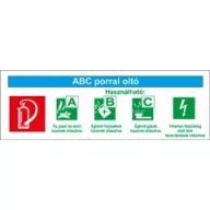 Sorozattábla, ABC porral oltó